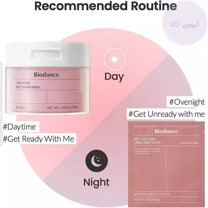 Biodance, Collagen, Pore Minimizing, Peel-Off Pads, 60 pcs