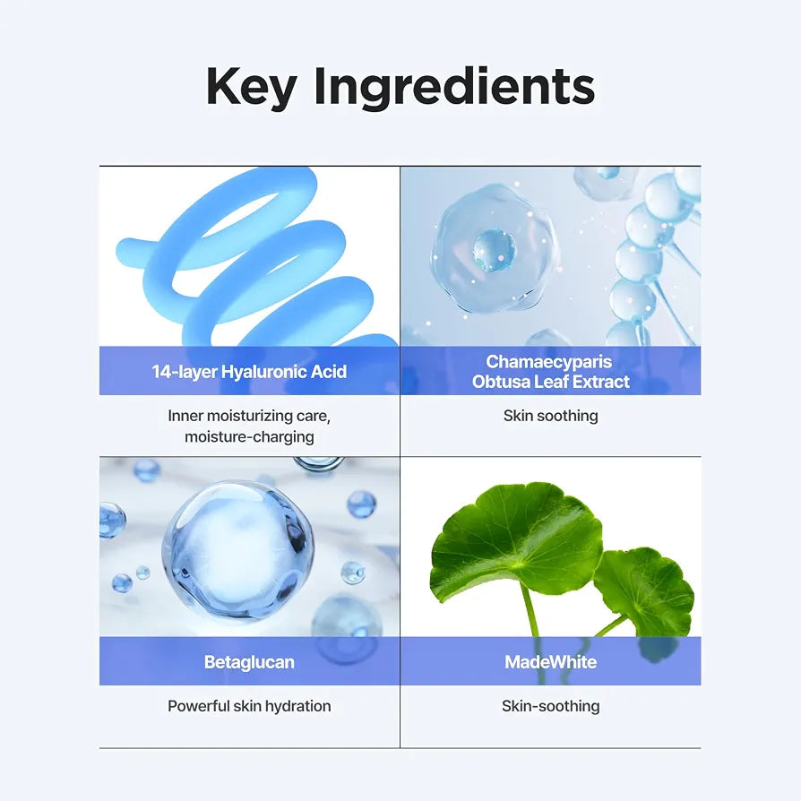 Isntree, Ultra-Low Molecular Hyaluronic Acid, Hydrating, Daily, Serum, For Face, 50 ml