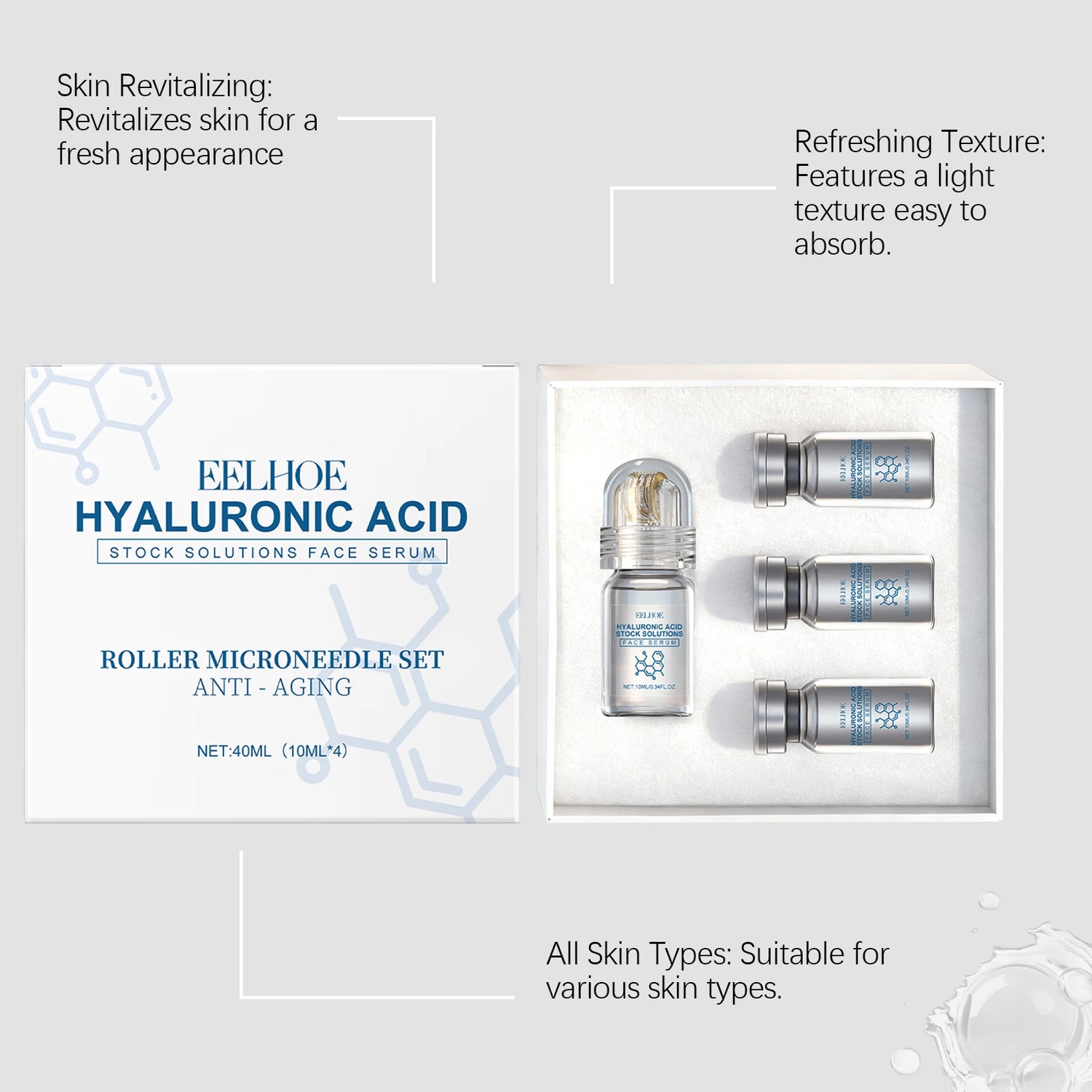Niacinamide Microneedle Face Serum Kit – 0.25 mm Roller